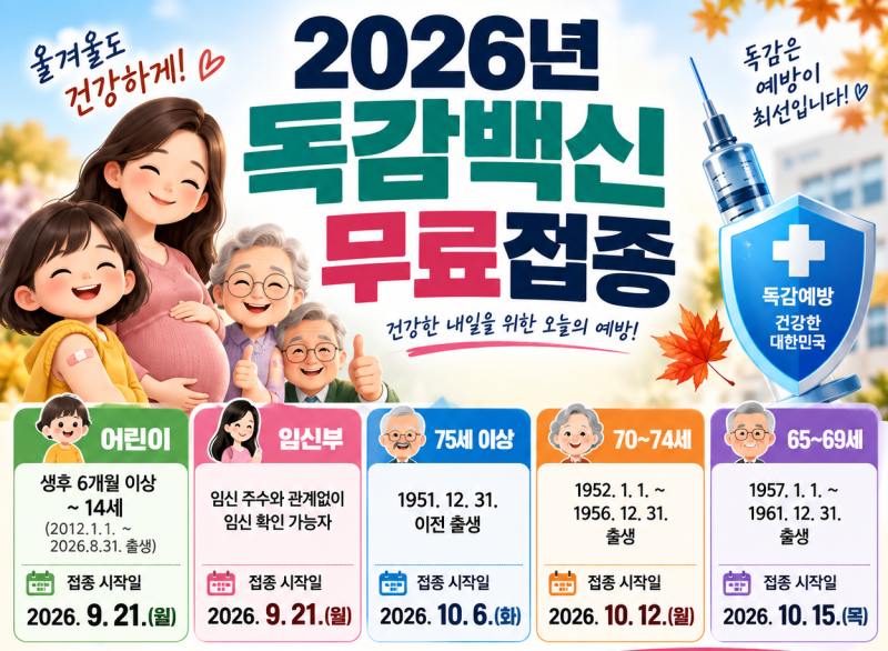 2026년 무료 독감예방접종 총정리: 대상자 나이·시기부터 진료비 0원 팩트체크!