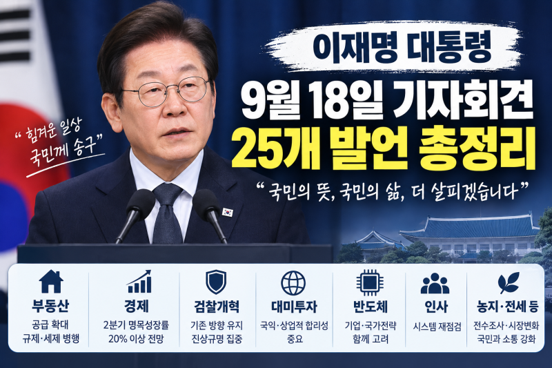 이재명 대통령 9월 18일 기자회견 총정리｜부동산·경제·검찰개혁·대미투자 주요 발언