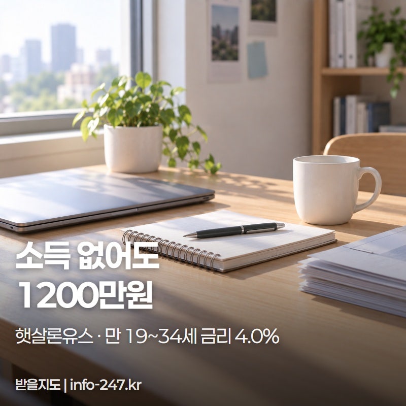 햇살론유스 1,200만원 금리 4%, 보증료까지 계산하세요