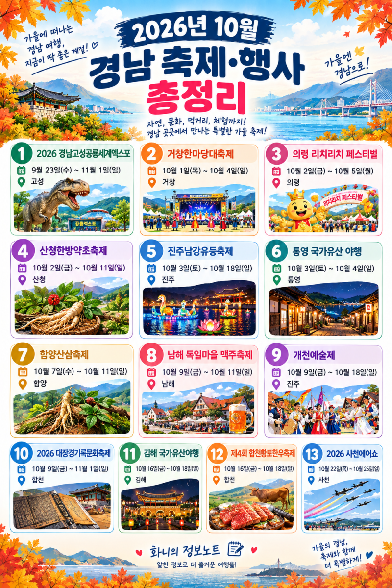 26년 10월 경남 축제·행사 총정리｜진주남강유등축제부터 사천에어쇼까지