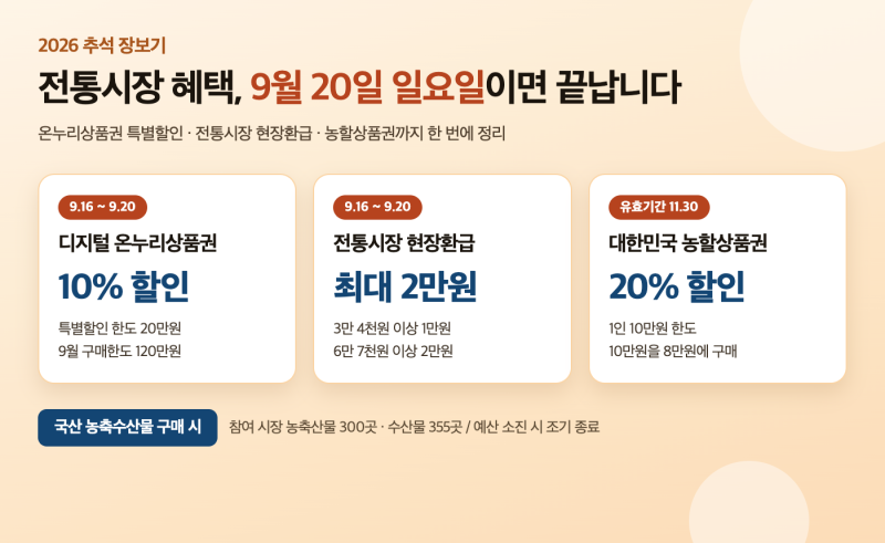 추석 전통시장 혜택 9월 20일 마감｜온누리상품권 10% 할인, 현장환급 최대 2만원, 농할상품권 ....