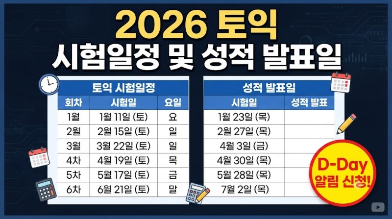2026 토익 시험일정 및 성적 발표일