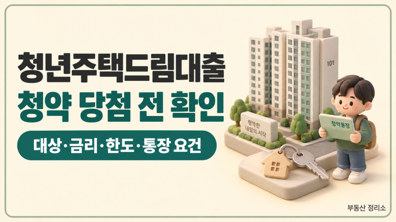 청년주택드림대출 금리와 대상 — 청약 당첨 전에 알아볼 것