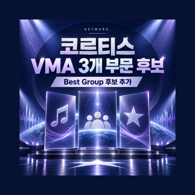 코르티스, ‘2026 MTV VMA’ 베스트 그룹 후보 추가…3개 부문 이름 올렸다
