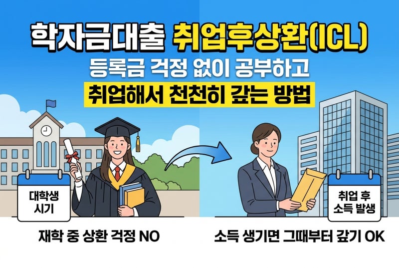 학자금대출 취업후상환 ICL 금리 상환기준 신청 조건 정리 "빚 부담 싹 덜어주는 상환 기준의 ....