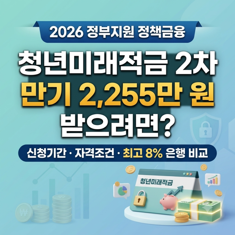 청년미래적금 2차 만기 2,255만원 받으려면? 신청기간 조건 및 최고 금리 은행 총정리
