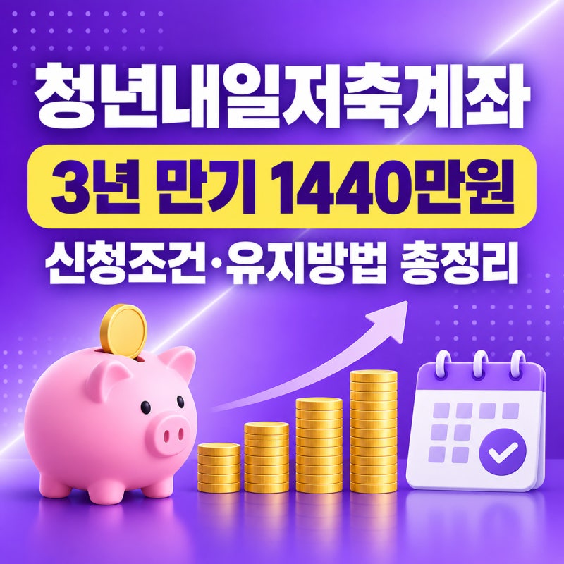 청년내일저축계좌 신청 방법 2026 | 자격조건·3년 1440만원 만기수령액·다음 신청 준비법 총정....