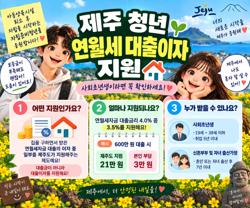 제주 청년 주거지원 ｜사회초년생이라면 알아둘 연월세 대출이자 지원