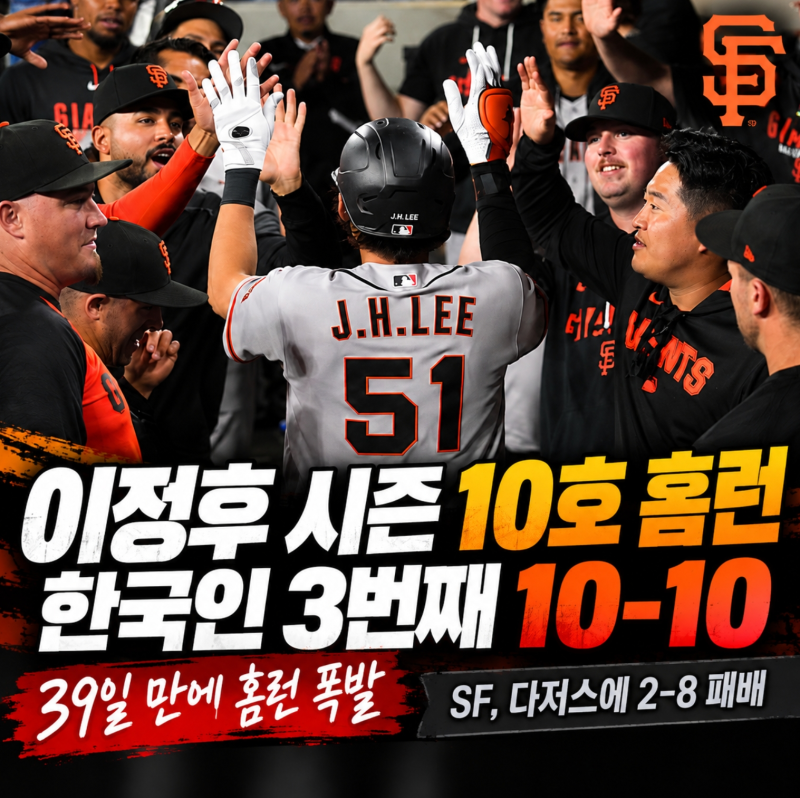 이정후 10호 홈런 10도루 달성, 한국인 역대 3번째 10-10 다저스전 결과 총정리