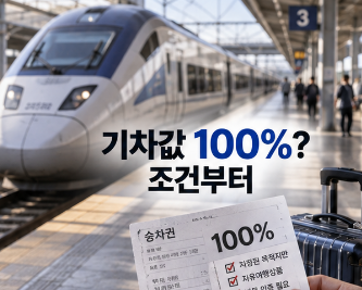 여행가는 가을 기차할인 숙박쿠폰 신청방법, 9월 22일 확인