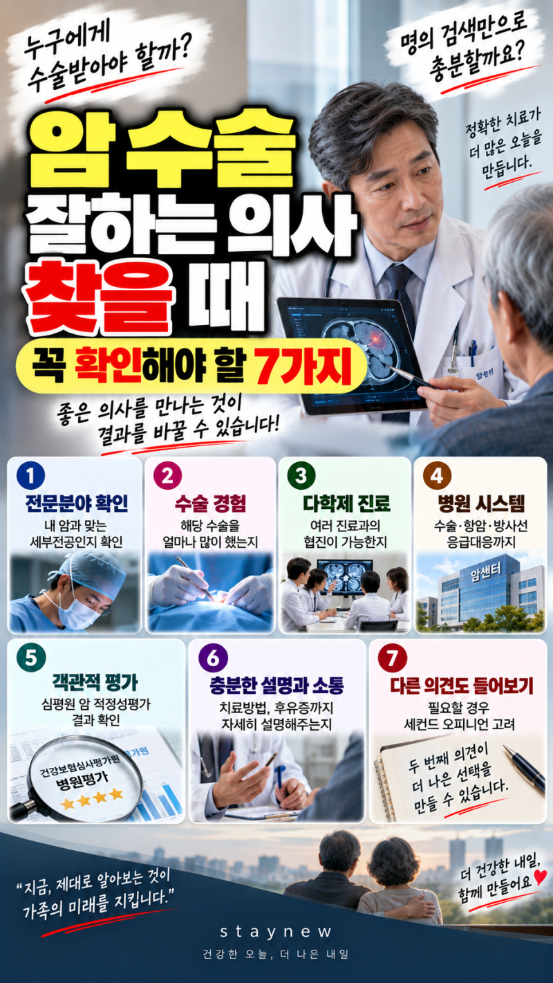 암 수술 잘하는 의사 찾을 때 꼭 확인해야 할 7가지