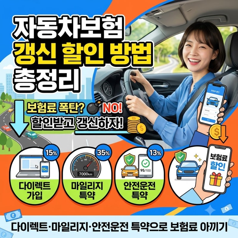 자동차보험 갱신 할인 방법 총정리｜다이렉트·마일리지·안전운전 특약으로 보험료 아끼기