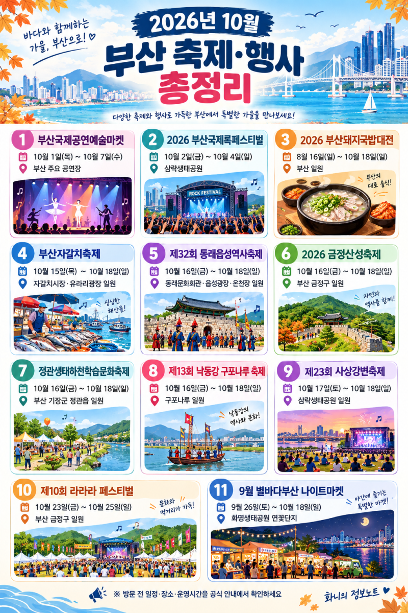 26년 10월 부산 축제·행사 총정리｜가을에 가볼 만한 부산 축제 일정