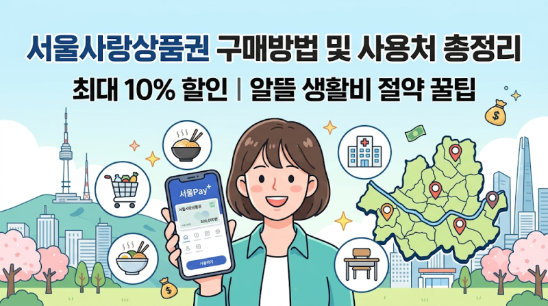 서울사랑상품권 구매방법 및 사용처 총정리 (할인율, 발행일정, 구매 팁)