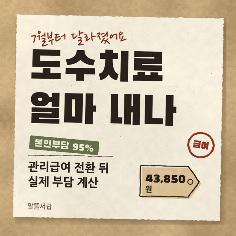 도수치료 관리급여 전환, 실제 부담금과 횟수 기준 정리