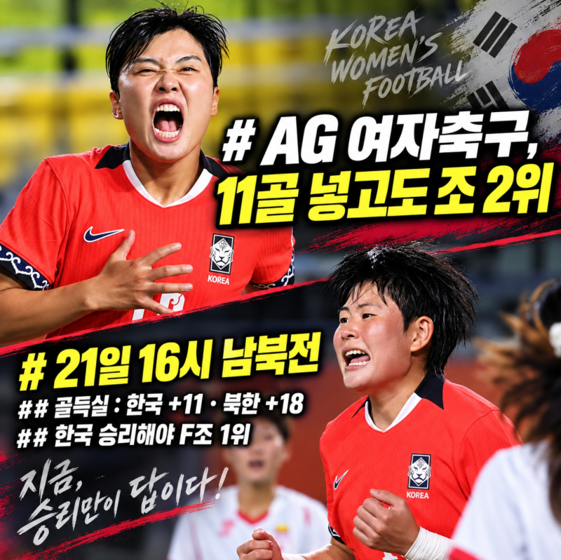 대한민국 북한 여자축구, 11골 넣고도 조 2위인 이유. 21일 남북전 시간 중계 8강 경우의 수