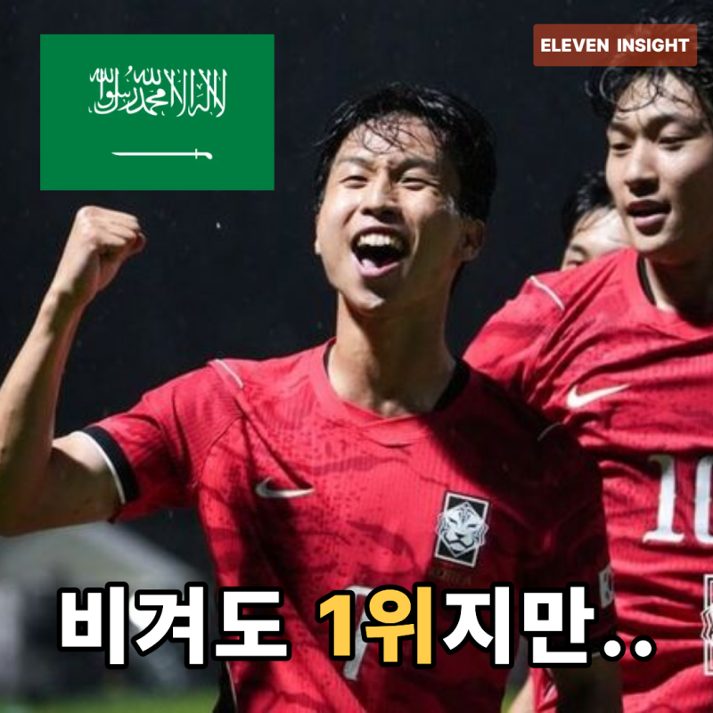 한국-사우디 축구, 비겨도 조 1위… 그래도 반드시 이겨야 하는 이유