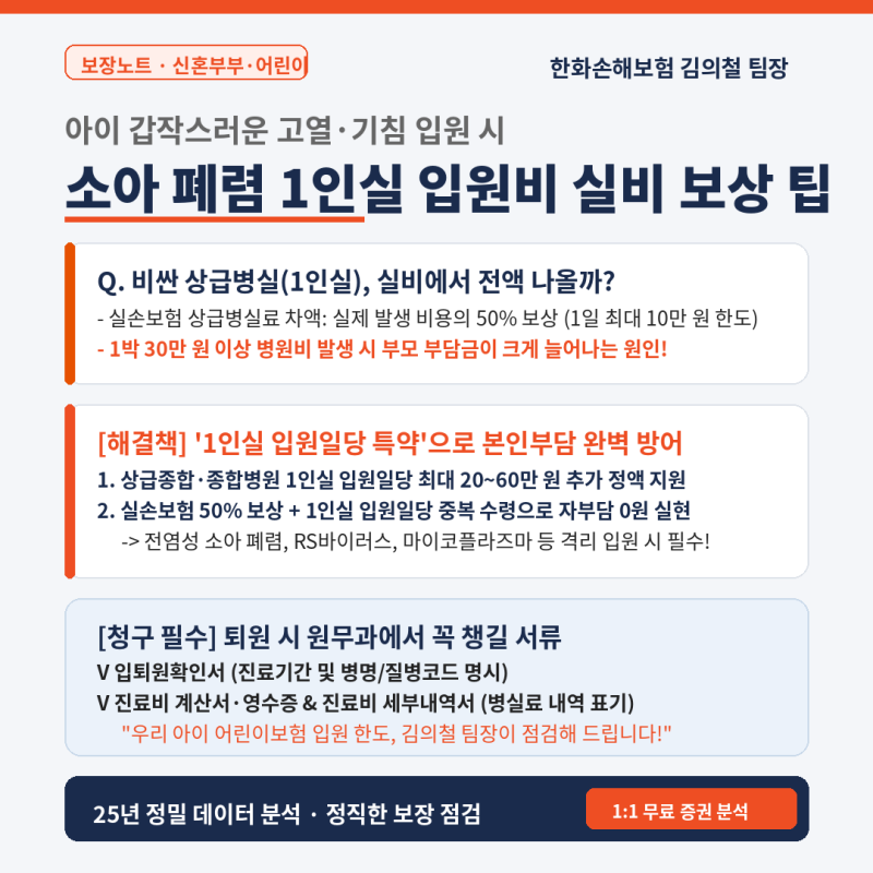 [소아 폐렴 입원비] 어린이병원 1인실 입원료 실비 청구 기준과 1인실 특약 활용법
