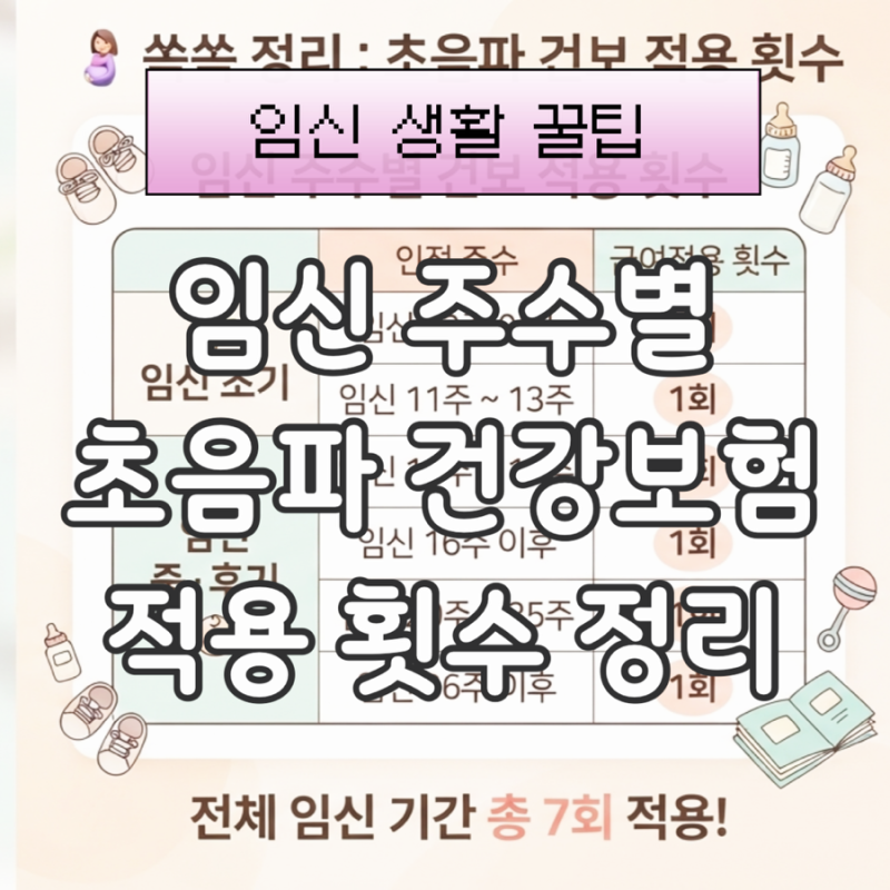 임신 초음파 건강보험 적용 횟수 총정리｜임신 주수별 산부인과 초음파 7회