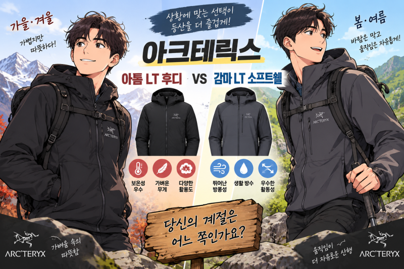 아크테릭스 아톰 LT 후디 vs 감마 LT 완벽 비교 계절별 실착 가이드