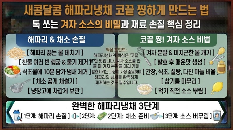 새콤달콤 해파리냉채 코끝 찡하게 만드는 법