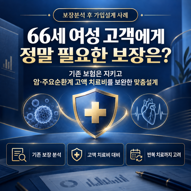 삼성 가족대표건강보험 보장분석 사례｜66세 여성 고객의 현재 보장은 지키고 미래의 고액 ....
