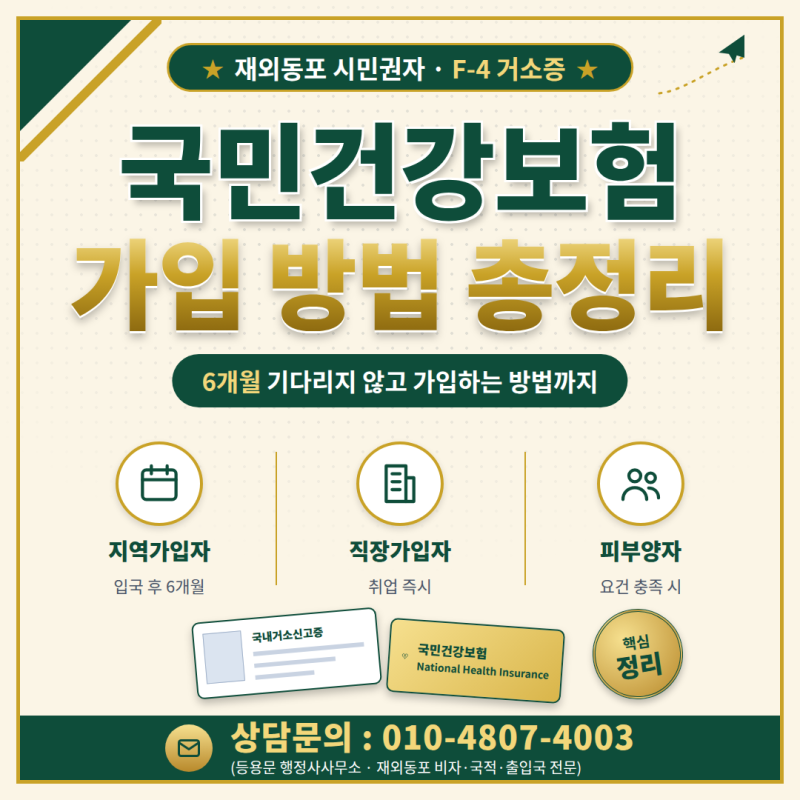시민권자 건강보험, 6개월 기준 및 F4비자·거소증 발급 후 가입 방법