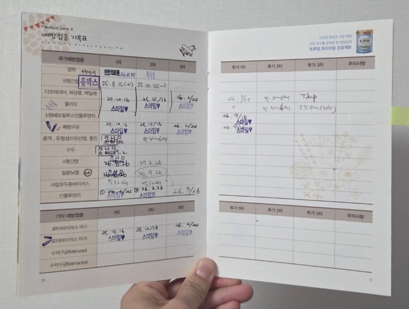 돌아기 예방접종 일정 총정리ㅣ12개월 접종부터 2026 독감 접종까지