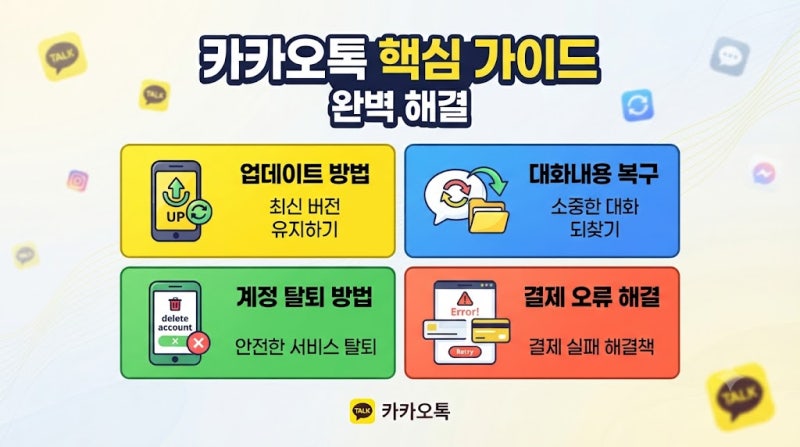 카카오톡 업데이트, 대화내용 복구, 계정 탈퇴, 결제 오류 해결 방법!