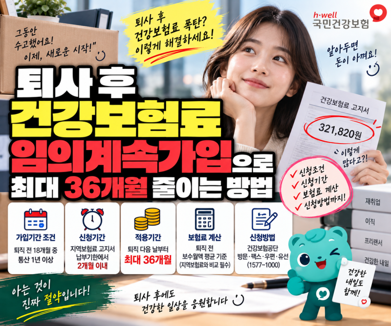 퇴사 후 건강보험료 임의계속가입으로 최대 36개월 줄이는 방법