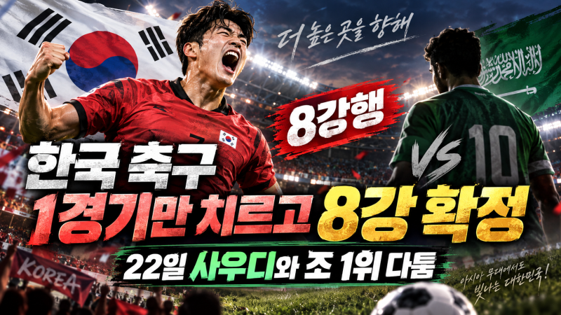 한국 축구, 1경기만 치르고 8강 확정…22일 사우디와 조 1위 결정전