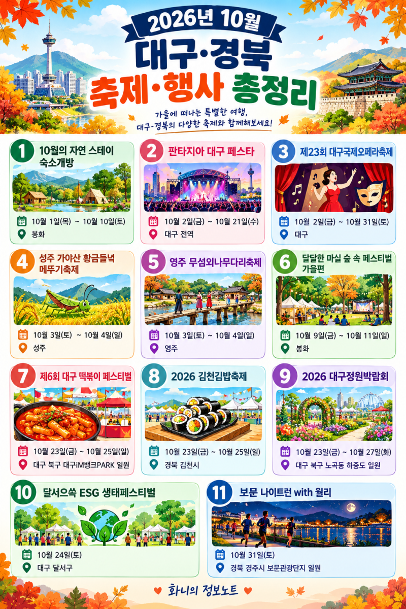 26년 10월 대구·경북 축제·행사 총정리｜가을에 가볼 만한 축제 일정