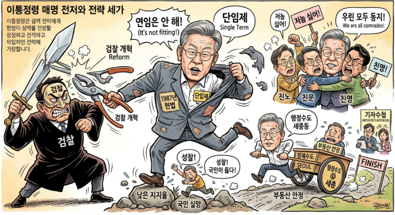 이재명 대통령 18일 기자회견 총정리: 개헌 연임 불가능 선언부터 부동산·검찰개혁까지