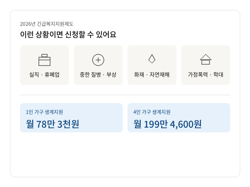 실직·폐업했는데 통장에 돈 있으면 못 받나요? 2026년 긴급생계지원비, 작년보다 최대 30만원 ....