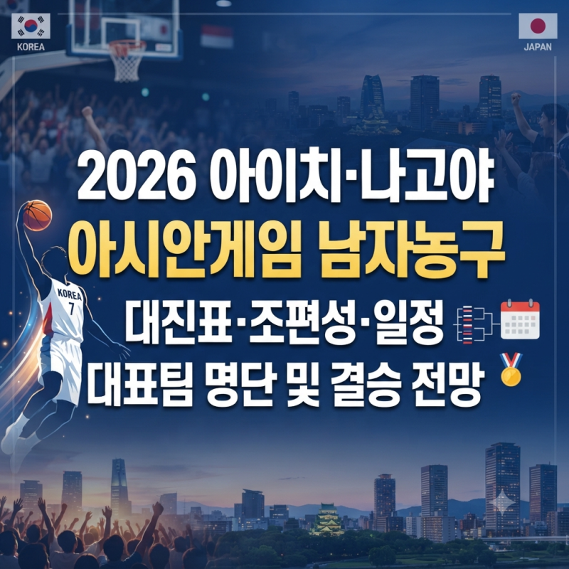2026 아이치·나고야 아시안게임 남자 농구 대진표 조편성 일정 대표팀 명단 및 결승 전망