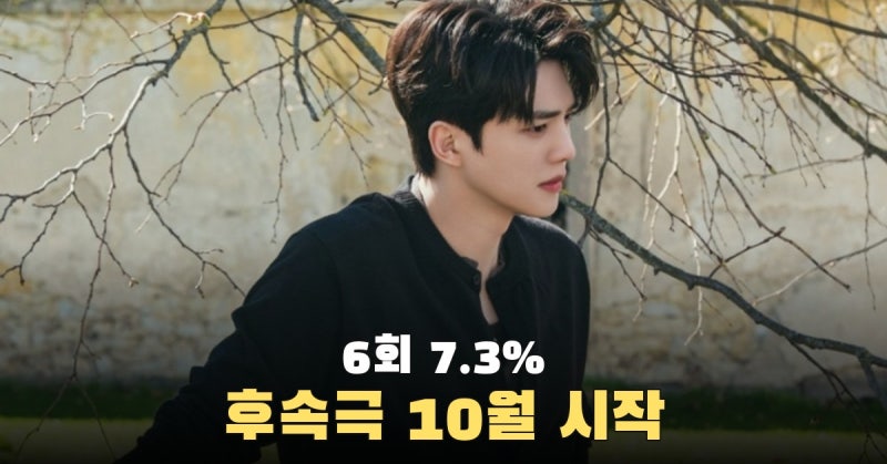 6회 7.3% 오른 송강 ‘포핸즈’, MBC·SBS 후속작은 10월 시작