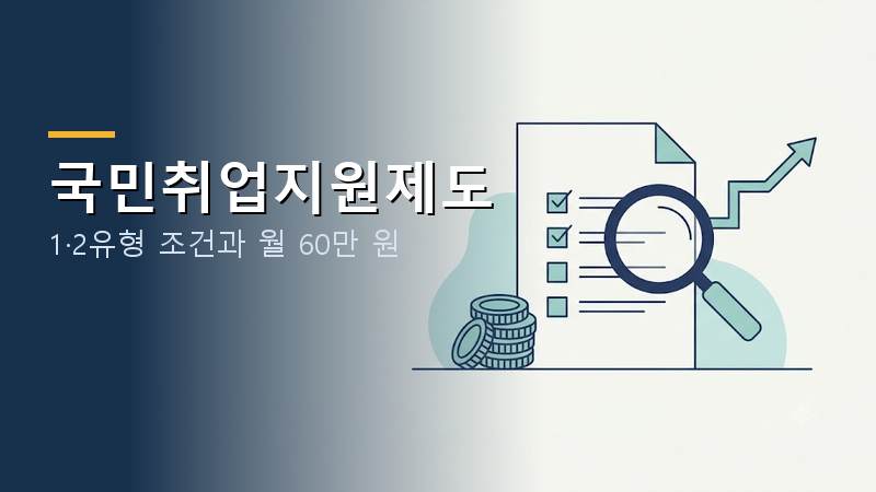 국민취업지원제도 1유형 2유형 차이｜2026년 소득·재산 기준과 구직촉진수당 월 60만 원 받는 ....