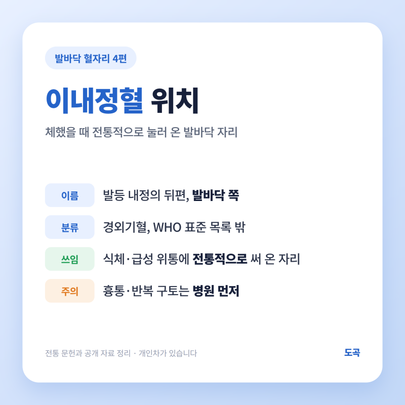 발바닥 혈자리 이내정혈 위치와 누르는 법 (체했을 때 발바닥 지압, 소화 혈자리)