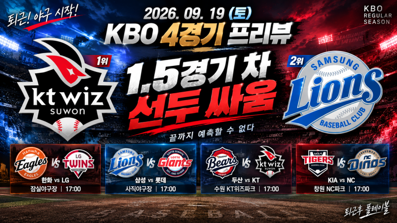 1.5경기 차 선두 싸움, 5강도 아직 끝나지 않았다｜9월 19일 KBO 4경기 프리뷰