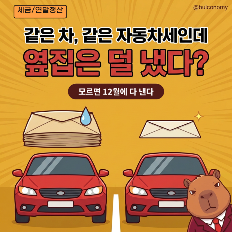 자동차세 9월 연납 30일까지, 12월분 미리 내면 2.5% 공제와 계산법
