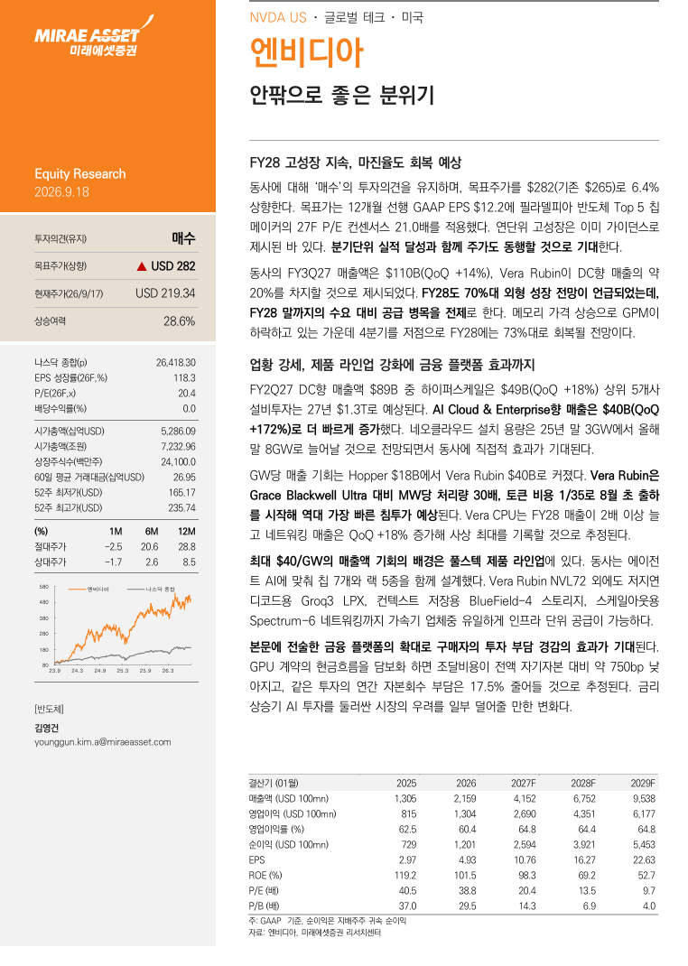 칩 파이낸싱: GPU, 투자 자산이 되다