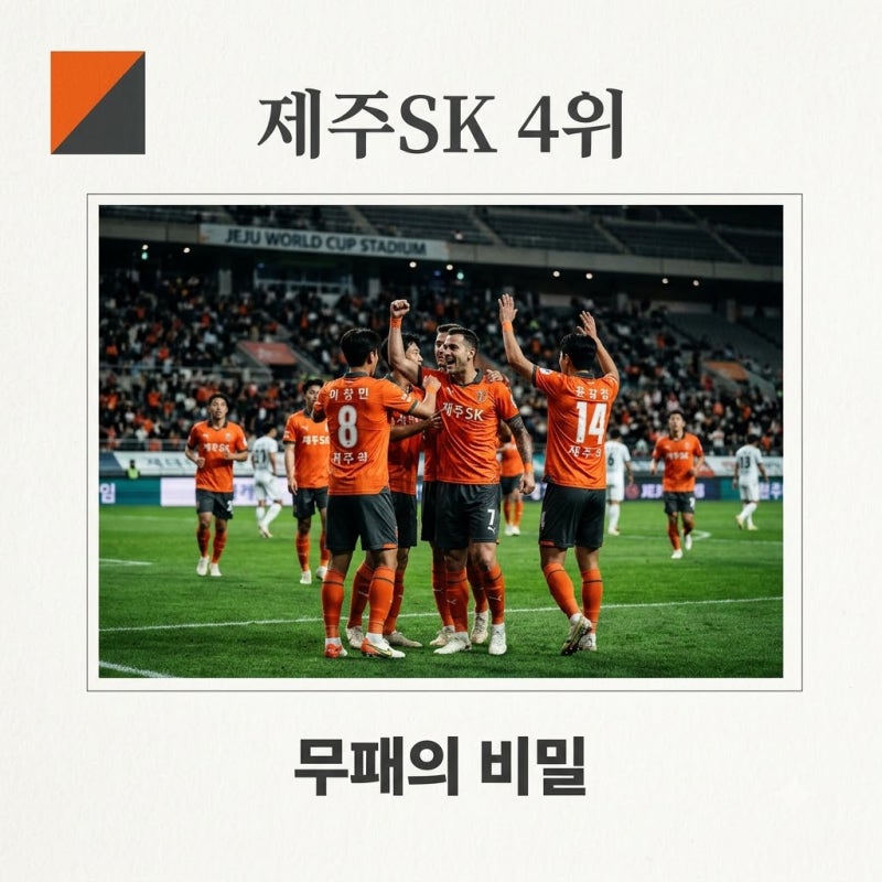 제주SK 세르지우 코스타 감독 지휘 아래 4경기 무패 4위 안착