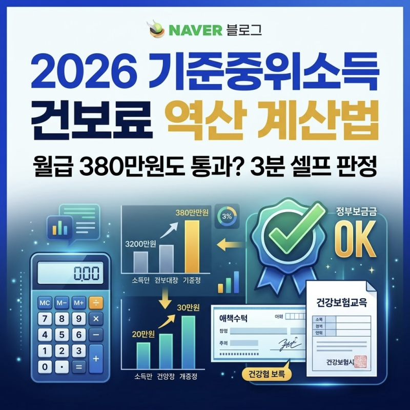 월급 380만 원인데 탈락? 2026 기준중위소득 100% 150% 계산법과 건보료 역산 공식