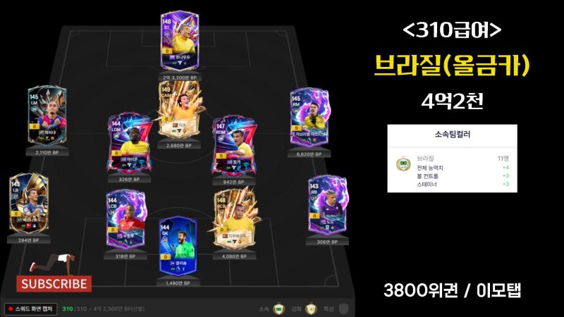 [FC 온라인] 급여 310 완벽 대응! 4억 BP대 가성비 스쿼드 모음