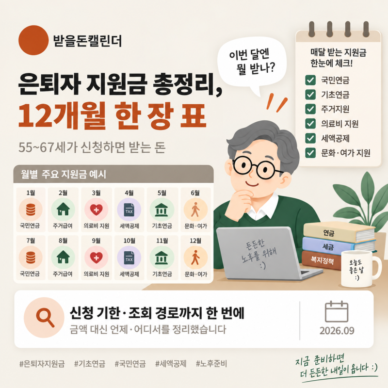 은퇴자 지원금 총정리. 부모님께 알려드리세요 — 55~67세가 신청하면 받는 돈 12개월 한 장 표....