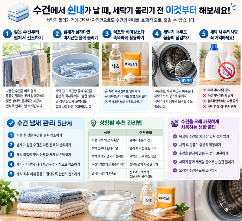 수건에서 쉰내가 계속 난다면? 세탁기 돌리기 전 ‘이것’부터 하세요! 냄새 잡는 생활 꿀팁!