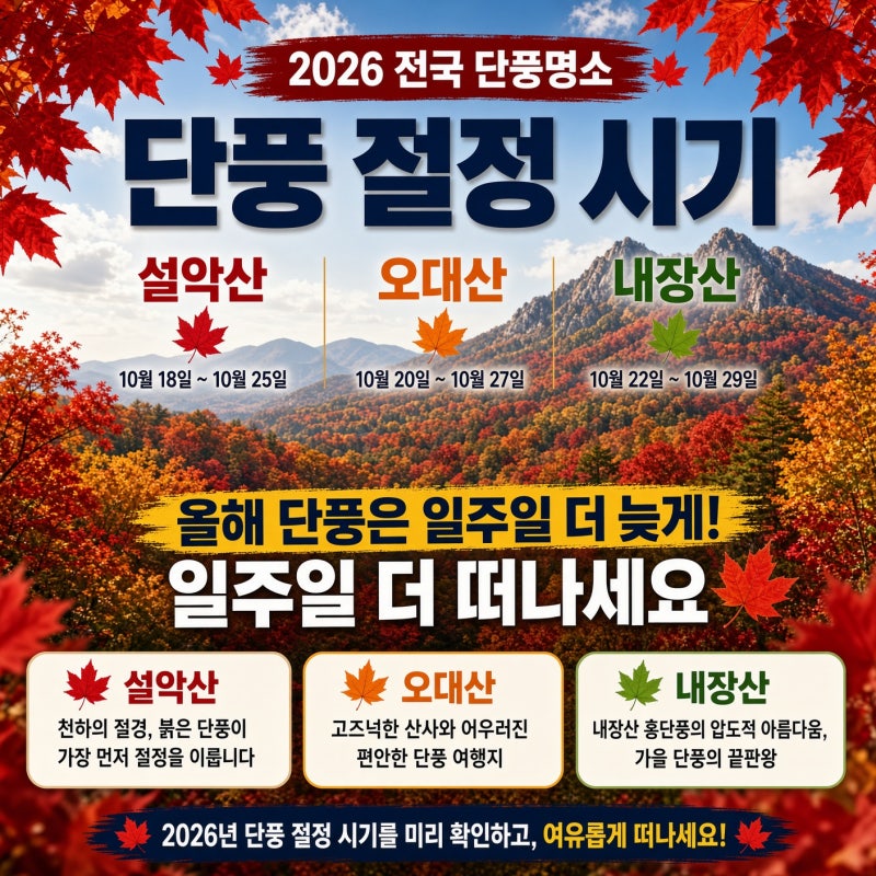 2026 전국 단풍명소 설악산 오대산 내장산 단풍 절정 시기 올해 단풍은 일주일 더 늦게 떠나세....