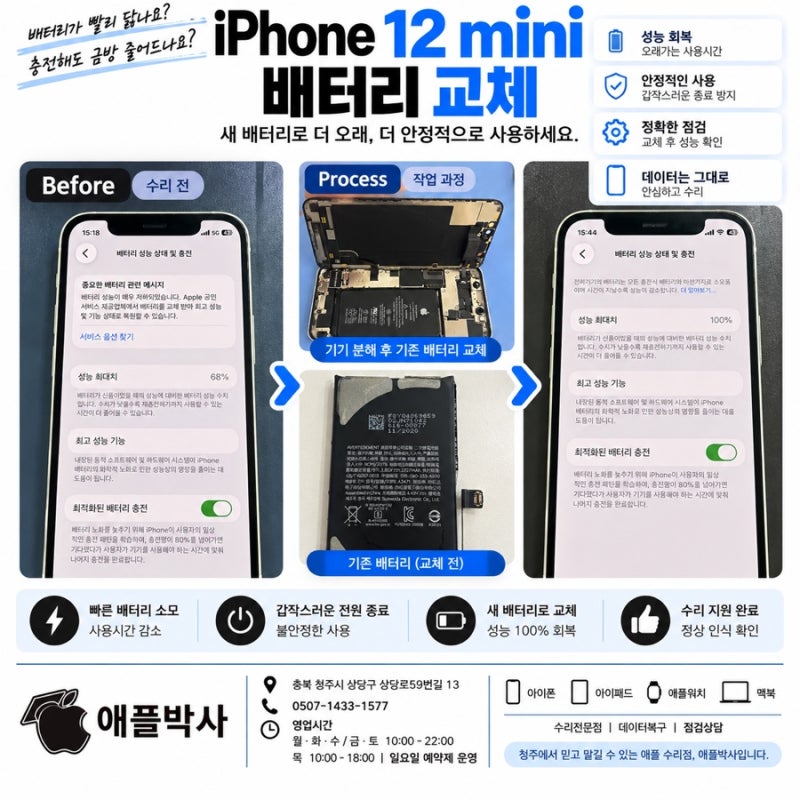 청주 아이폰12 미니 배터리 교체｜성능 68%에서 100%로, 배터리 구성까지 완료