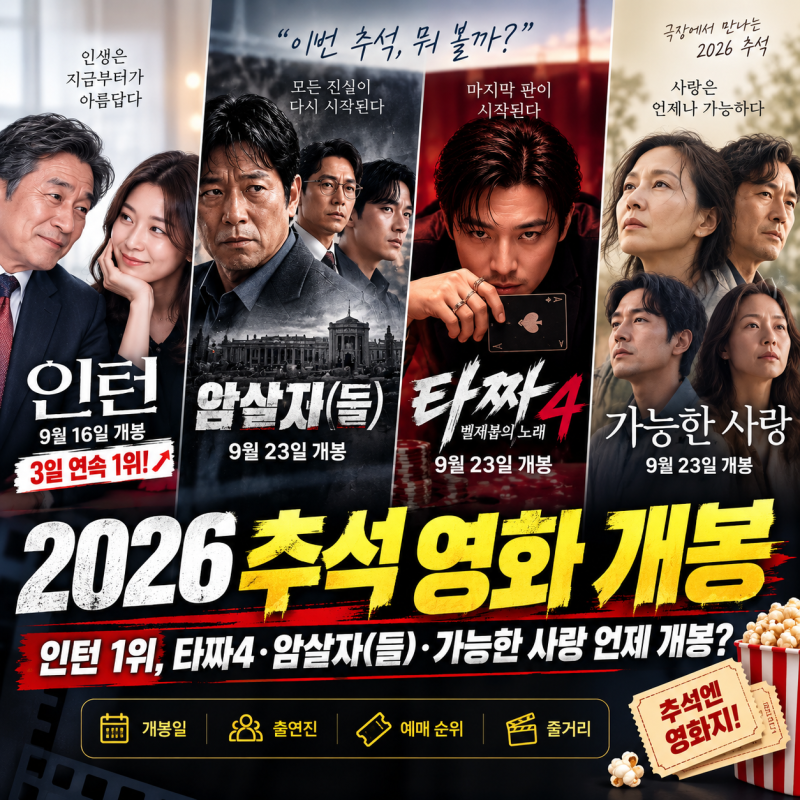 추석 영화 개봉 2026｜인턴 1위, 타짜4·암살자(들)·가능한 사랑 언제 개봉?