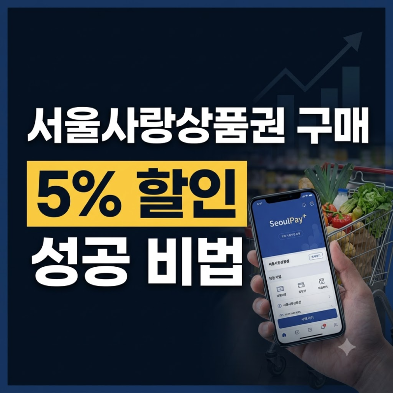 서울사랑상품권 구매 일정과 서울페이 할인 한도: 실패 없는 성공 팁 총정리